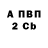 Alpha PVP СК КРИС Arm Slave